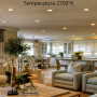 Plafoniera LED Soffitto 18Watt Slim Tonda Alimentatore Incluso