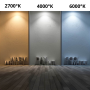 Lampadina LED Candela E14 5.5 Watt Resa 40Watt Risparmio Energetico 4500K Pezzi 3
