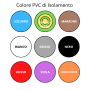 Cavo Elettrico Cordina Unifilare FS17 Sezione 6mmq Giallo Verde 100 Metri