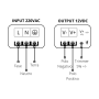 Optonica 6131 Alimentatore LED  sottile 60W 12V 5A IP20 per installazioni interne