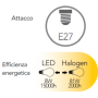 Lampadina Trasparente LED Filamento E27 Dimmerabile 8W 4000K