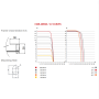 Moduli Fotovoltaico Impianto 4 kW Monocristallino Potenza 410 W Nero Pezzi 10