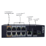 Dahua PFS3110-8ET-96 Switch Desktop 10 Porte PoE BT 90W