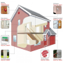 Bravo Sirena D'Allarme da esterno Abbinabile all'Allarme Wireless Scudo