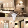 Optonica Lampadine LED GU10 Faretto Spot Da Interno Con Attacco A Baionetta