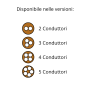 Cavo Elettrico Gommato Marrone  Multipolare FS18OR18 7 Fili