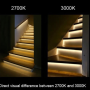 Lampadina Led Optonica E27 A60 14W Luce Calda 2700K