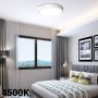 Optonica  Mini Pannelli Led Rotondi Backlit 24W Superficie Retroilluminata 