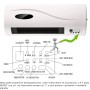 Termoventilatore Ceramico da Parete 2000W con Timer Giornaliero e Telecomando