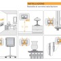 Bticino Living Light N4449 Cronotermostato Digitale Programmabile