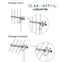 Antenna Logaritmica Uhf Maxital Loguhf-5G Con Filtro 5G