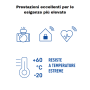 Varta Batteria Cilindrica  CR123A  Litio Blister 1 Pezzo