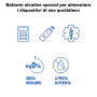 Varta Batteria Alcalina Speciale V23GA-MN21 Blister 1 Pezzo