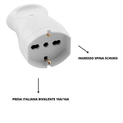 Presa DIL A 16 Pin – Nuova, Per Circuiti Elettronici