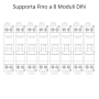 Vimar Centralino  Incasso Bianco  8 Moduli  IP40 V53108.B