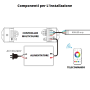 Striscia Led Rgb Waterproof 5050 12V 5 Metri