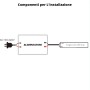 Striscia Led Optonica 2835 Professionale Impermeabile Dimmerabile 5M