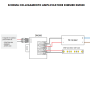 Amplificatore  Dimmer  Ledco DM300
