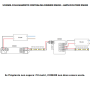 Centralina Dimmer Rf Pro Ledco Dm200 Per Strisce Led Rgb