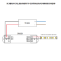 Centralina Dimmer Rf Pro Ledco Dm200 Per Strisce Led Rgb