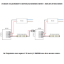 Centralina  Dimmer Radio Frequenza  Basica Ledco DM100