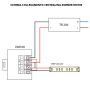 Centralina  Dimmer Radio Frequenza  Basica Ledco DM100