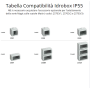 Commutatore Doppio Tasto con Interblocco 1-0-2  Serie  Bticino Magic 5052N