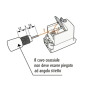 Presa TV Passante Serie Civile  Faeg  Diametro 9,5mm Bianca