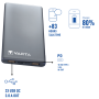 Varta Power Bank Fast Energy Portatile 15.000 Mah