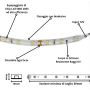 Striscia LED  4.8 Watt Metro 60 LED Metro 12 Volt IP54 Optonica 1 Metro