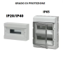 Faeg Centralino  Parete 2/4 Moduli  Stagno IP65  FG14504