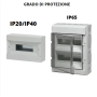 Faeg Centralino  Parete 12 Moduli  IP40 FG14112