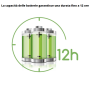 Proiettore LED  Solare  200 Watt  Grigio Monocristallino  IP65  6500K