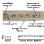 Striscia LED 10 Watt Metro 220 Volt IP65 Dimmerabile 1 Metro Senza Alimentatore