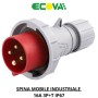 Spina Industriale Ecova Trifase Rossa IP67 3P+T Resistente E Sicura