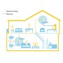 Tp-Link TL-PA4010 Kit Powerline AV600 per Connessione Veloce e Stabile